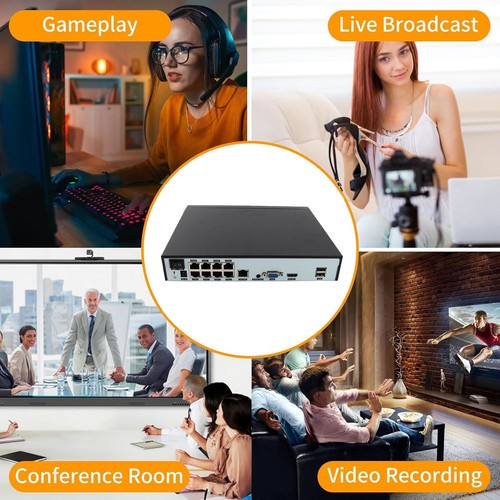 Kanal poe nvr - poe,