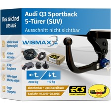 ANHÄNGERKUPPLUNG vert