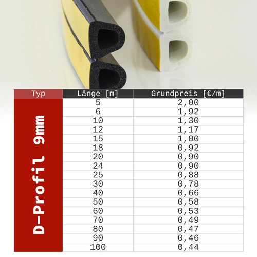 Dichtung für fenster - für,