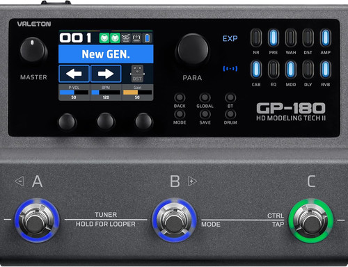 GP-180