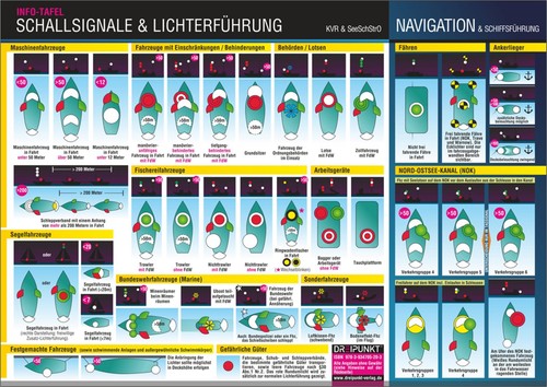 Schallsignale - , &