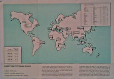 VINTAGE KURZWELLEN-TUNING-FÜHRUNG TABELLENPOSTER. Guter Zustand. KOSTENLOSES P&P