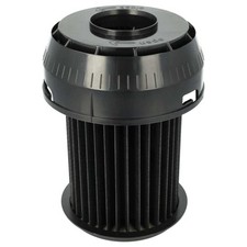 Patronenfilter für Bosch BGS