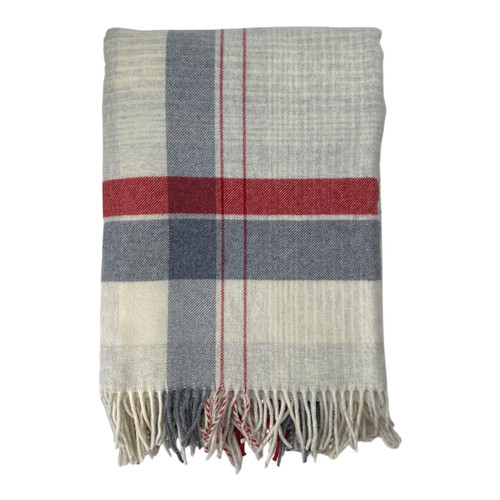 Zoeppritz new checks wool