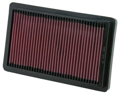 Tauschluftfilter 33 2005 - tauschluftfilter, 33-2005