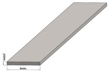 Aluminium-Flach AlMgSi0,5 F22