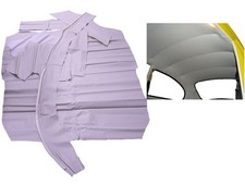 Dachhimmel Innenhimmel