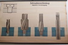 Schulwandkarte Rollkarte