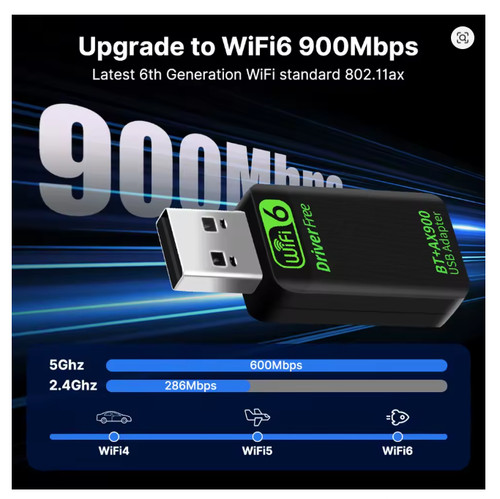 Wifi usb adapter ax900 - wifi,