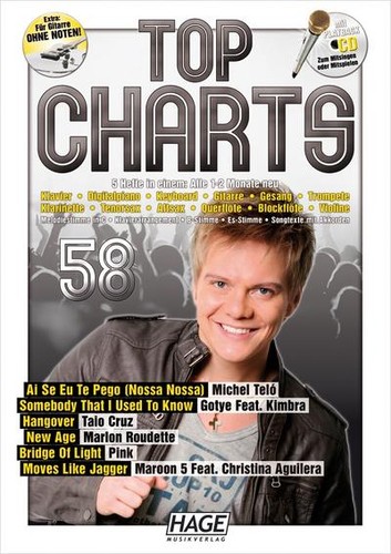 Top charts audio - charts,,