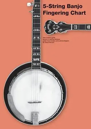 String banjo fingering chart - 5-string,