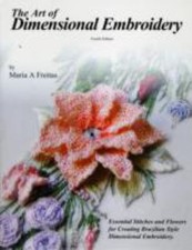 The Basics of Bead Stringing