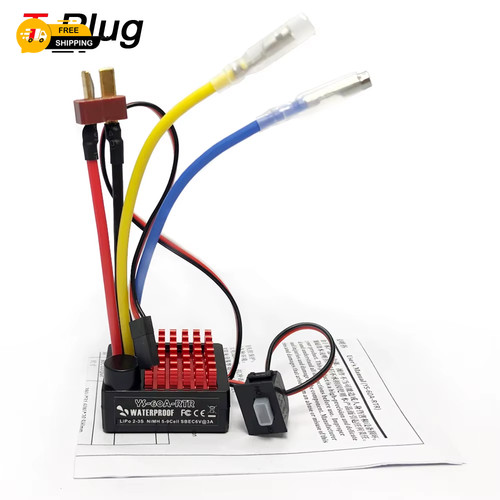 Wasserdicht 1060 rtr - rtr, 60a