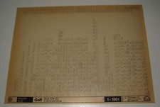 Ersatzteilkatalog auf