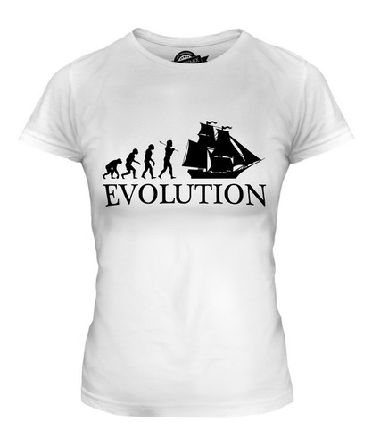 Brigantine evolution des - brigantine,