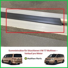 Gummieinsätze für