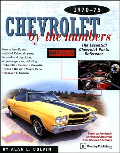 Chevrolet von den - von, teile