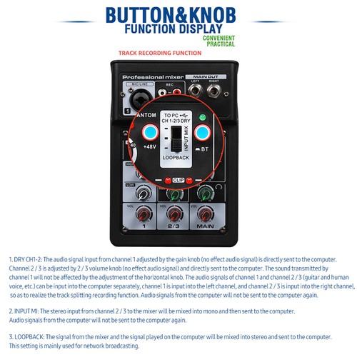 Kanal soundmixer digital - bt,