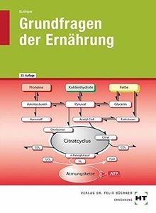 Grundfragen der ernährung von - grundfragen,