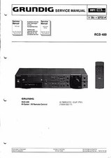 Service Manual-Anleitung für