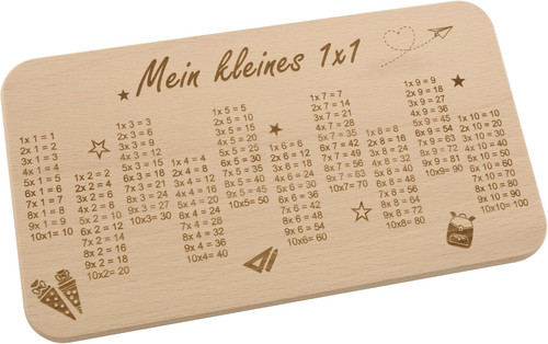 1x1 frühstücksbrettchen - 1x1, |