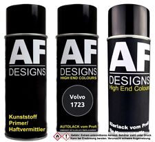 Kunststoff Spraydosen Set für