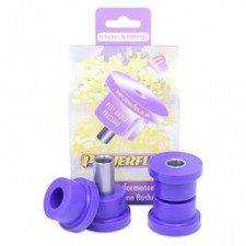 Powerflex PU Buchsen Set