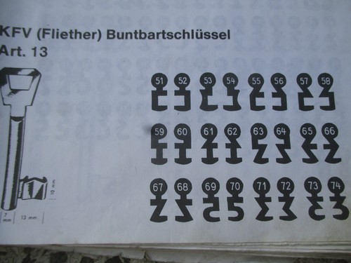 Kfv bartschlüssel börkey - kfv,
