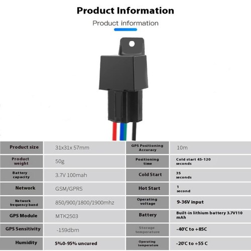Car gps tracker - car, st--907
