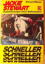 Schneller ? Aufzeichnung eines