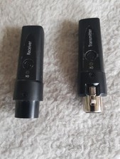 • Wireless Audio System • 2,4 GHz • 