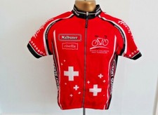 MAX HURZELER - CREDIT SUISSE