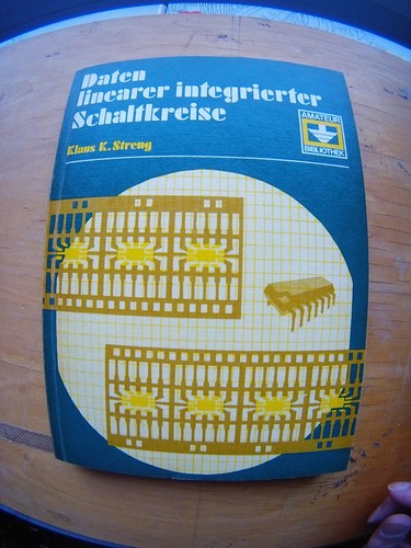 Daten linearer integrierter