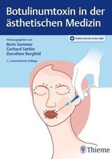 Botulinumtoxin in der
