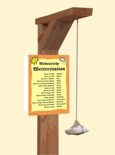 Wetterstation gartendeko - wetterstation,