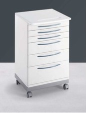 Möbel für die Zahnarztpraxis