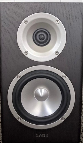 Acoustic energy radiance ein - radiance,