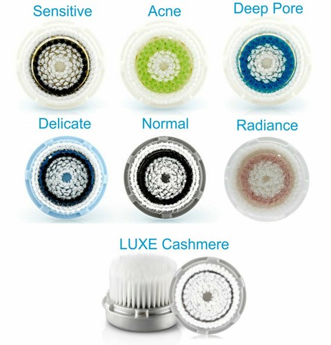 Clarisonic kompatible