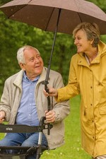 Orbisana Regenschirm Halter