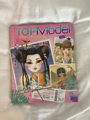 Topmodel mappe around the - topmodel,