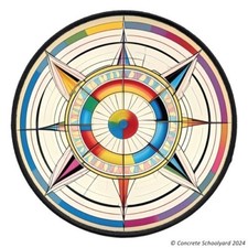 Okkult Magie Geometrie