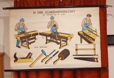 Schulwandkarte* Lehrtafel *