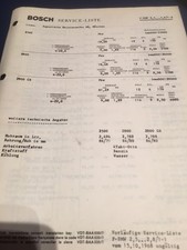 Orig. Bosch Service-Liste für