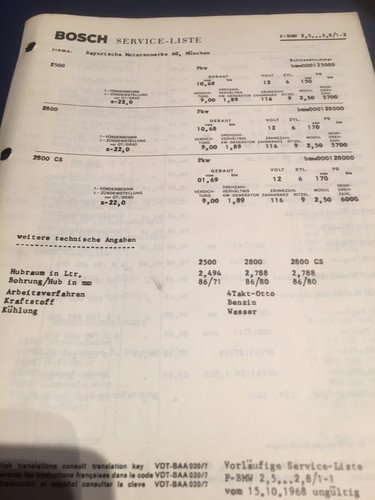 Orig bosch service liste - orig., für