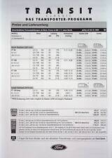 266760) Ford Transit -