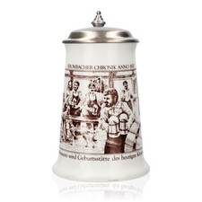 Krombacher Bierglas Jahreskrug