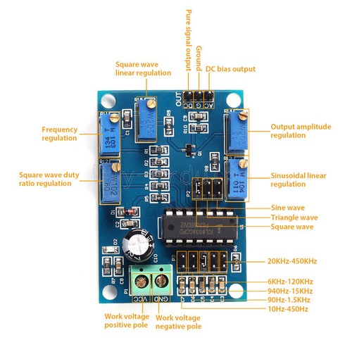 Icl8038 frequency low - frequency, low/medium
