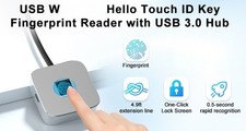 Multiple User Fingerprints