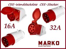 CEE Steckdose Kupplung Stecker