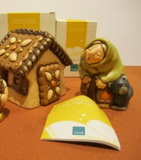 Thun Club  Hänsel + Gretel